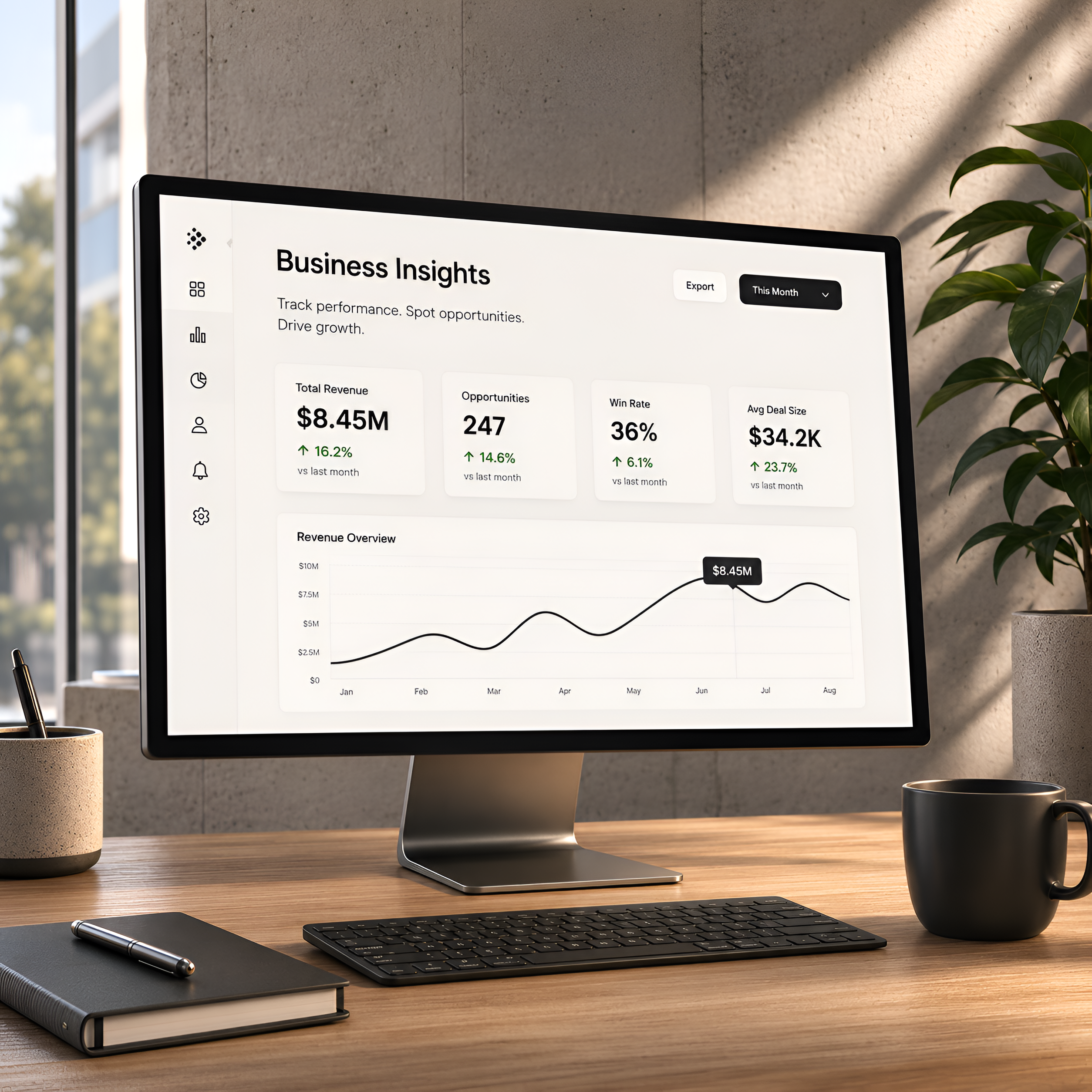 Business Intelligence